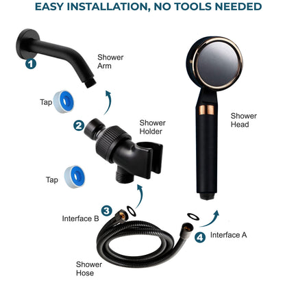 How to use MineralStream BLACK - Vitamin C Filtration - application instructions