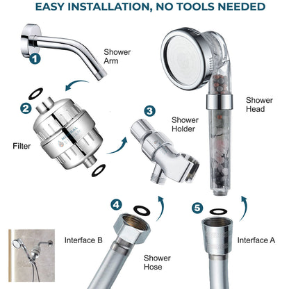 Chakra Showerhead Complete Shower Kit installation diagram
