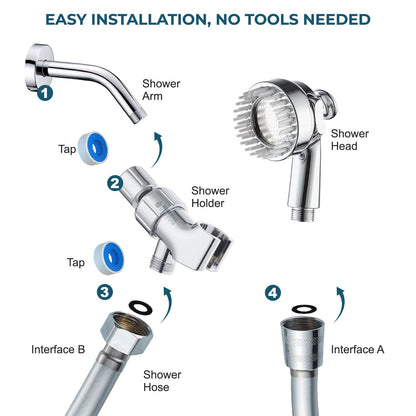 Dog Spa Shower Head showing the three pet-friendly spray modes