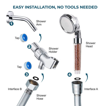MineralStream Eco-Friendly Shower Head essential kit with hose and bracket