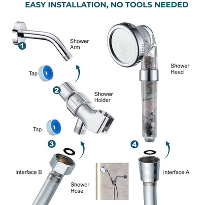 MineralStream Chakra shower head installation steps - tool-free setup