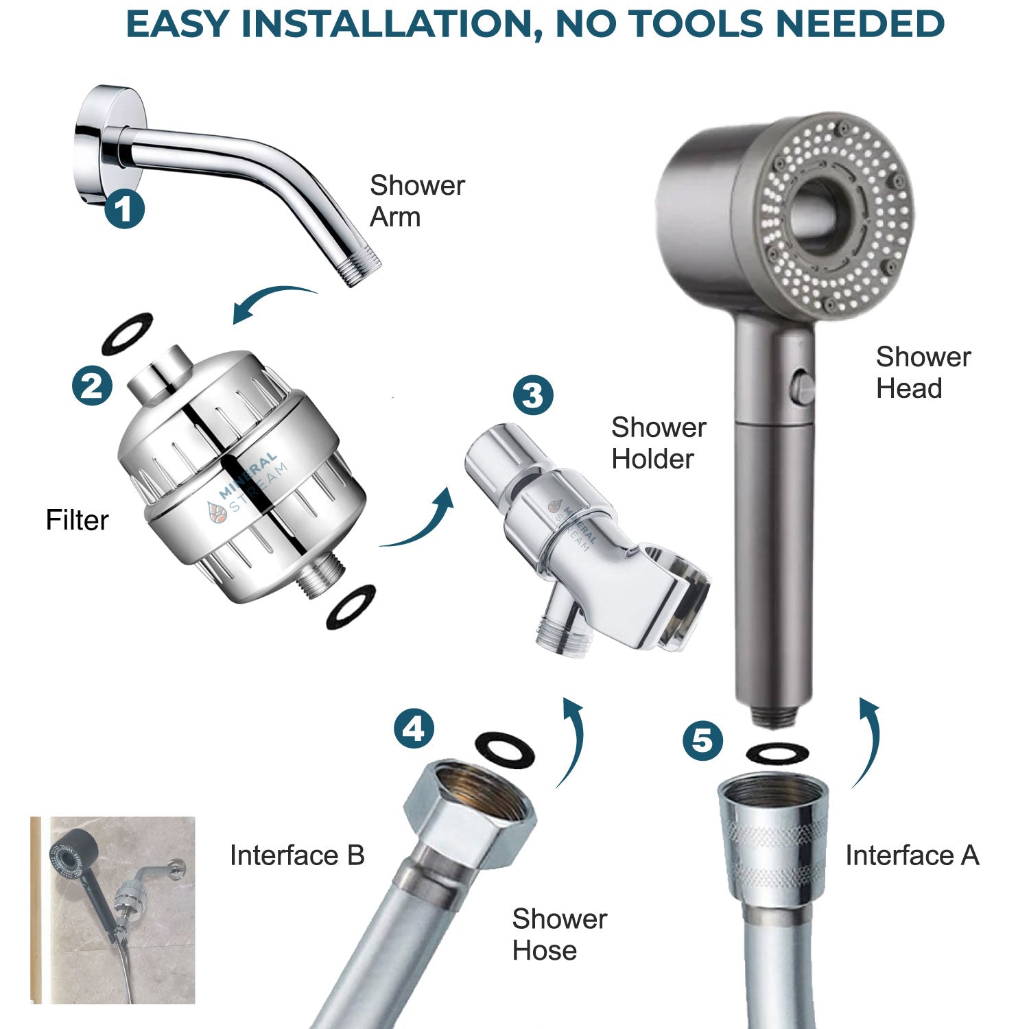 Hey Pure Filtered Shower Head complete kit in grey with hose and bracket