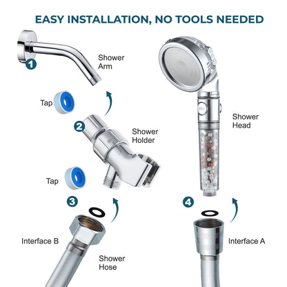 MineralStream Ionic Shower Head 2.0 spray in use with rainfall water flow