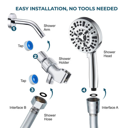 MineralStream Luxe 10 Mode high pressure filtered shower head