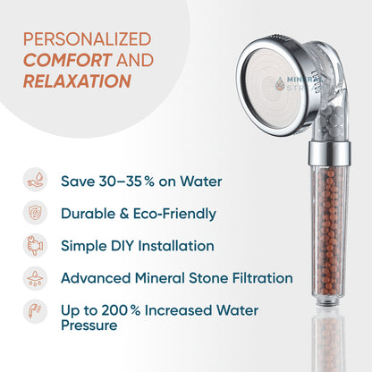 Eco-Friendly Showerhead Complete Shower Kit - transparent handle showing mineral ionic filtration media