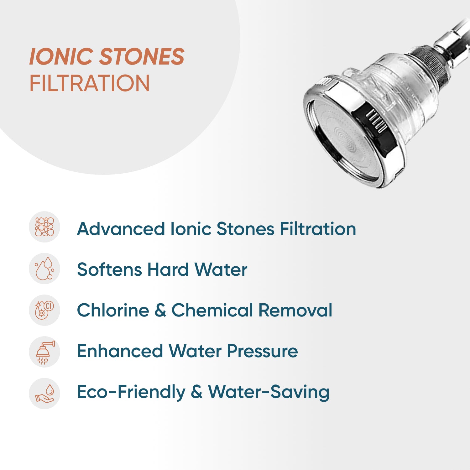 Wall Shower Head ionic stones filtration - filtered overhead spray from the wall-mounted head
