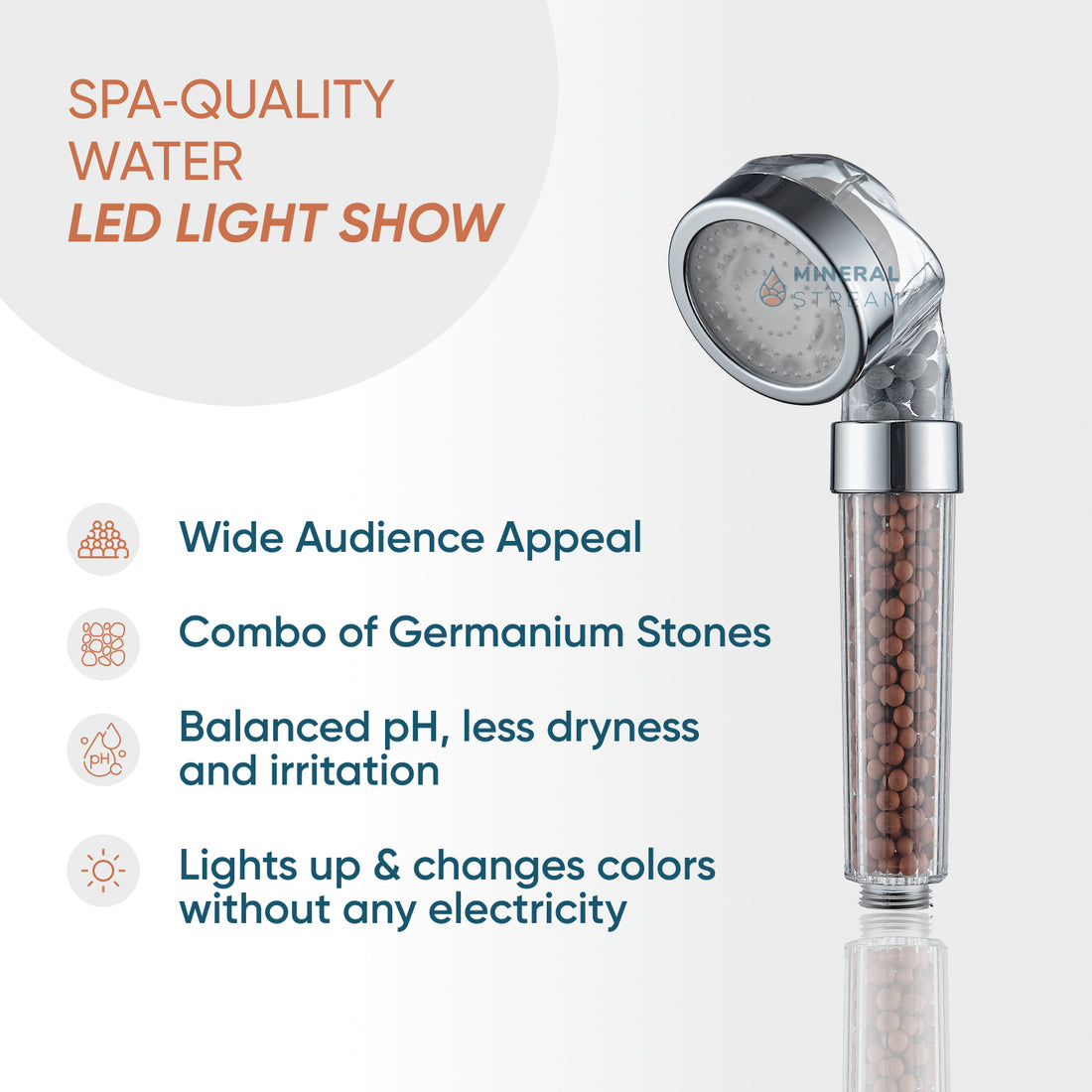 MineralStream LED Ionic Shower Head closeup showing colour-changing LED water glow