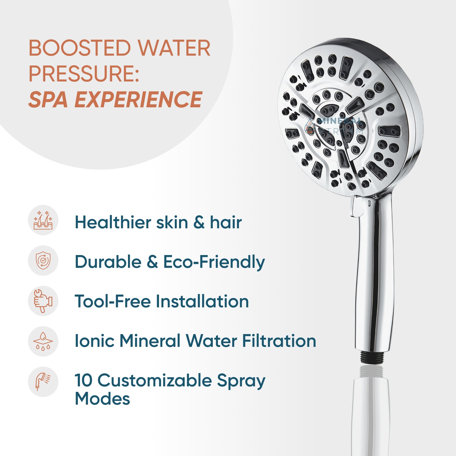 Luxe 10 Mode high-pressure filtered shower head included in the Complete Kit