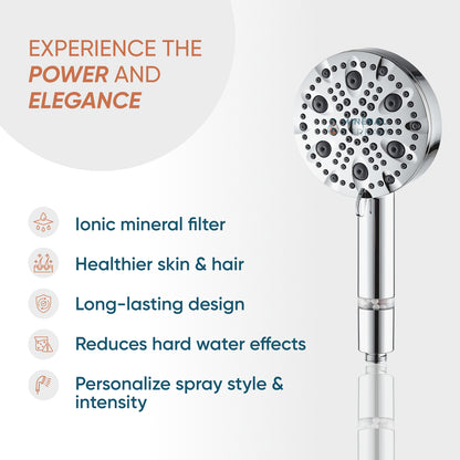 MineralStream Luxe 9 Mode Showerhead displaying its 9 spray modes
