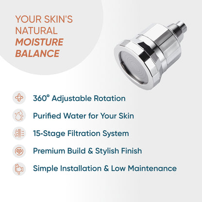 SkinPro - Most Advanced Filtered Showerhead close-up of the rainfall spray face