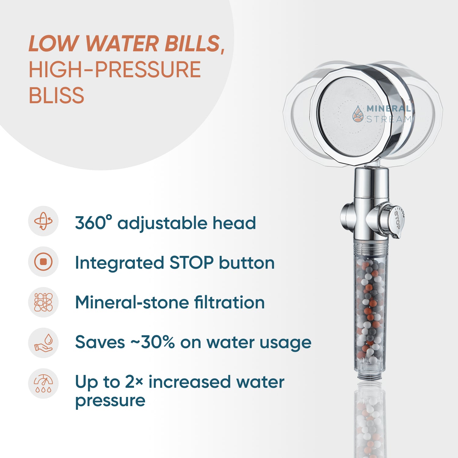 MineralStream TurboFan shower head with 360 turbine fan, close-up