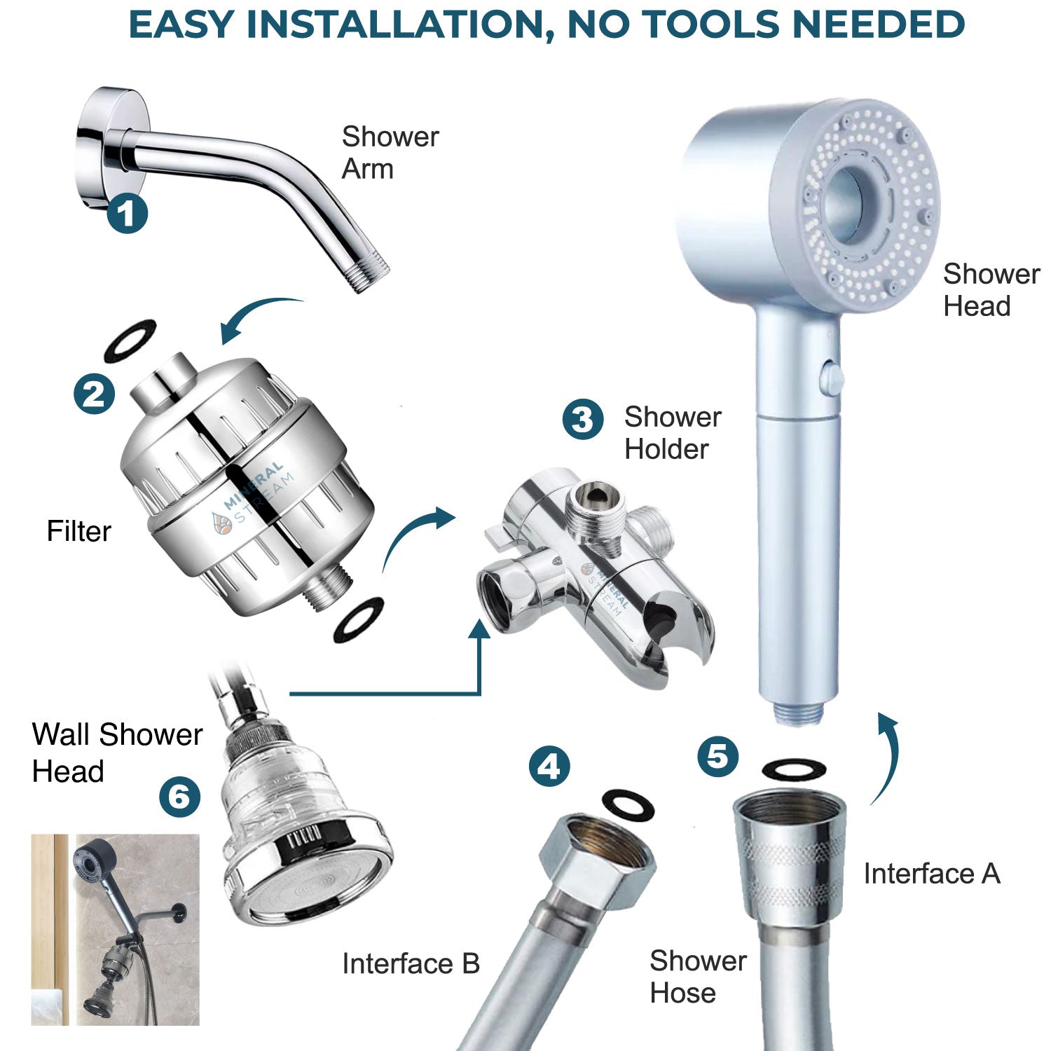 Hey Pure Filtered Shower Head dual shower kit in blue