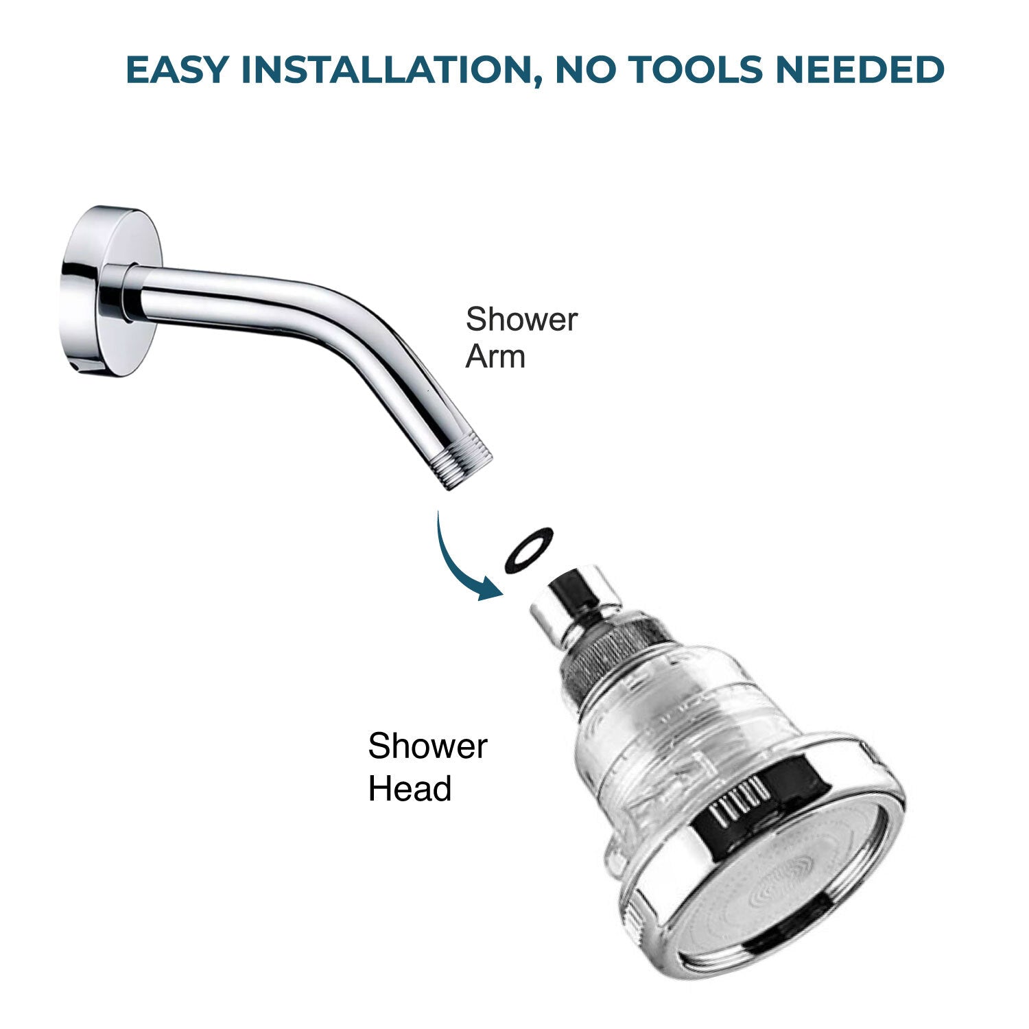 Wall Shower Head ionic stones filtration - mounted on the shower wall arm in a bathroom