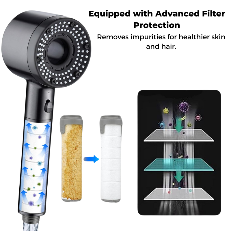 Replacement Filter for Hey Pure Filtered Shower Head - cartridge closeup