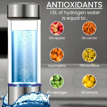 MineralStream Hydrogen Water Bottle with hydrogen-rich water